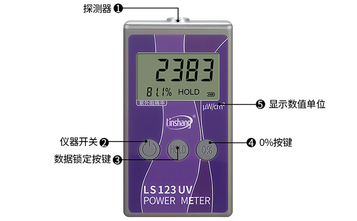 紫外功率計按鍵說明
