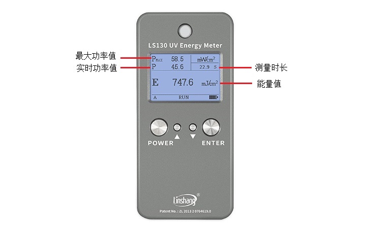 UV能量計顯示界面