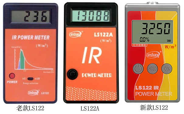 LS122紅外功率計款式圖
